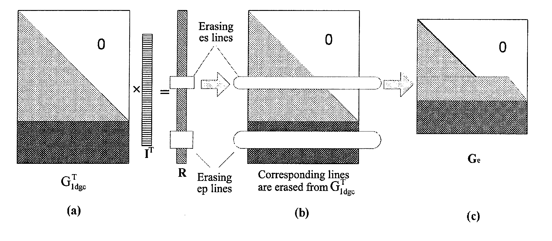Method and Apparatus for Data Receiving