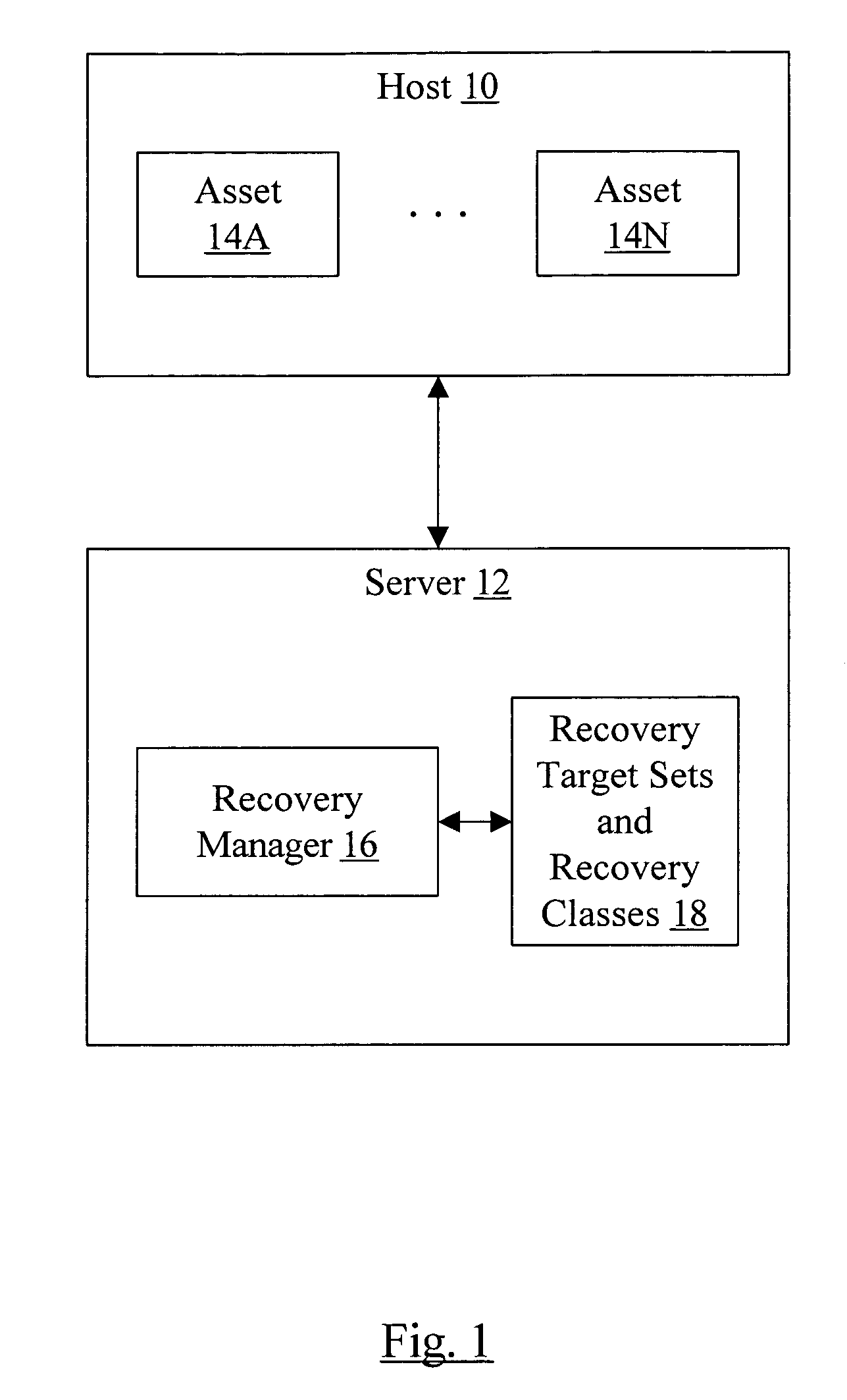 Classification of recovery targets to enable automated protection setup