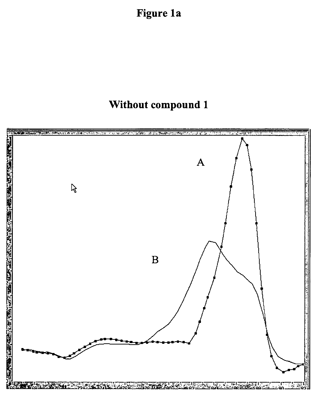 Benzimidazolium compounds and salts of benzimidazolium compounds for nucleic acid amplification