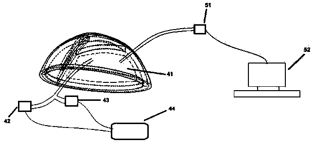 Head force applying and measuring device