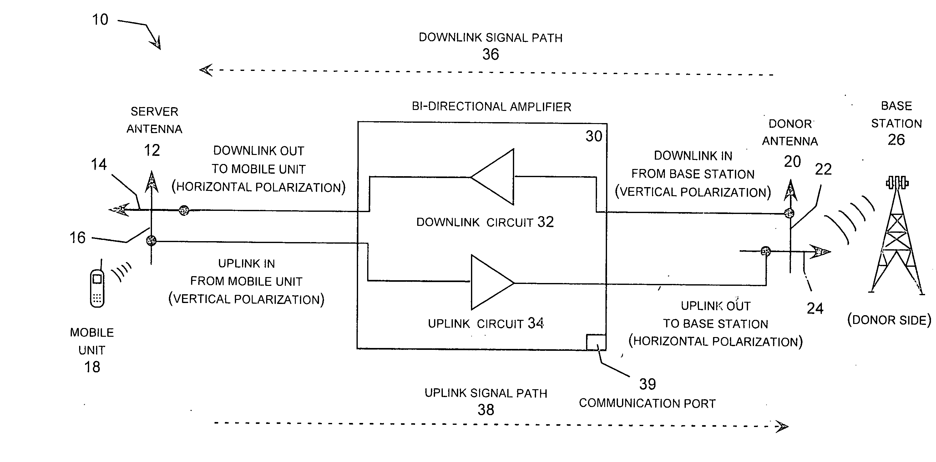 Wireless repeater with feedback suppression features