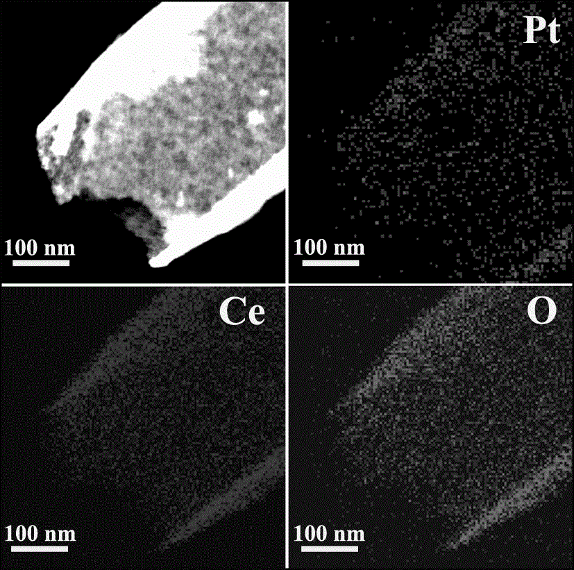 A mosaic type pt@ceo  <sub>2</sub> Preparation method of nanotube composite catalyst