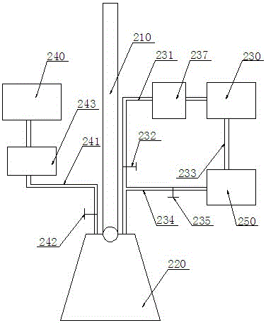 Intelligent car washing system and car washing method