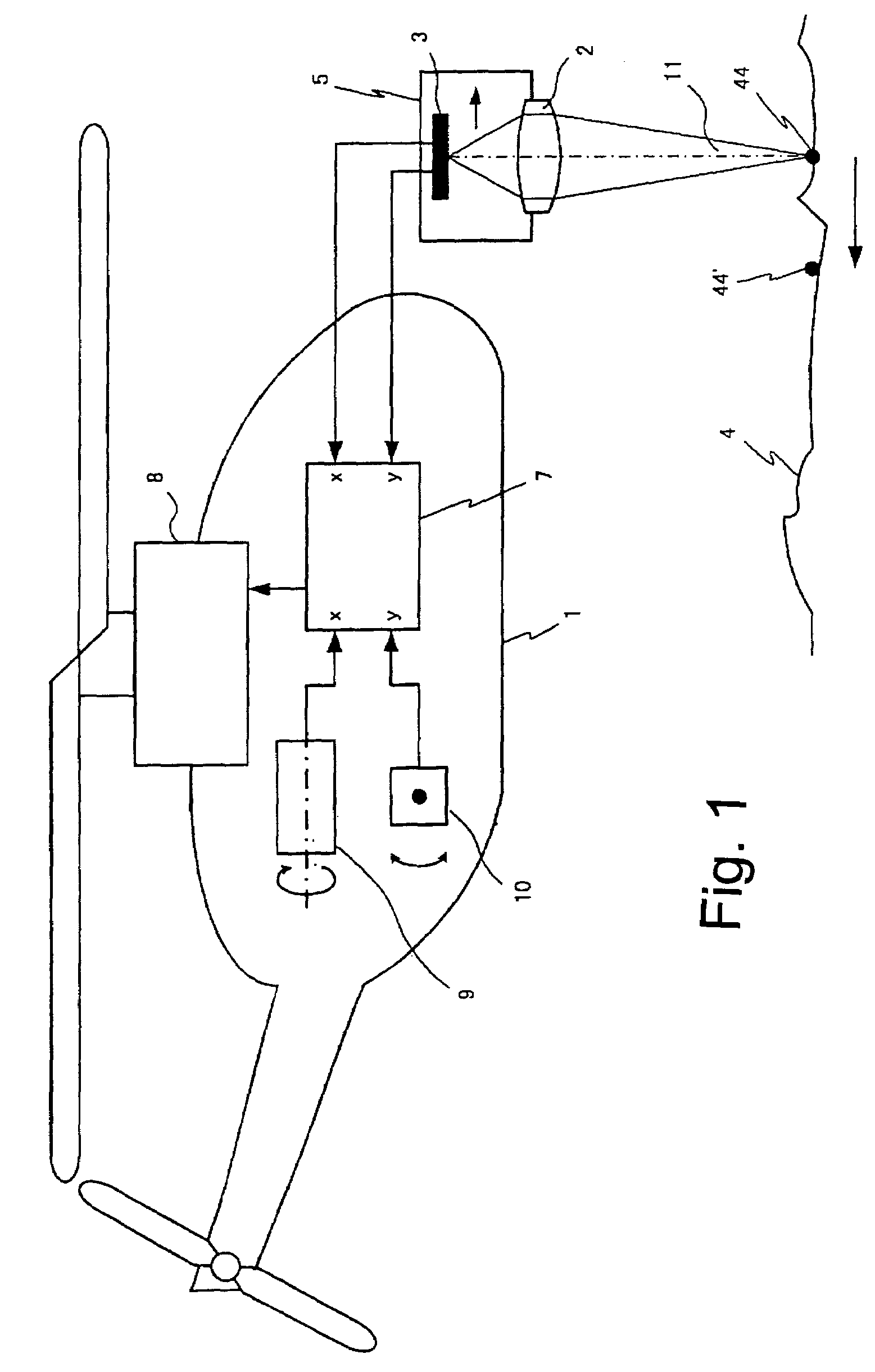 Optical sensing system and system for stabilizing machine-controllable vehicles