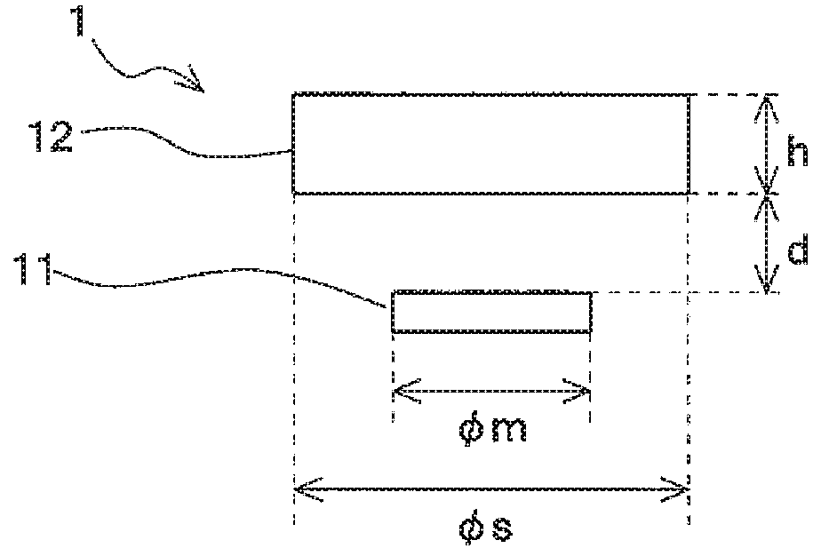 Magnetic sensor