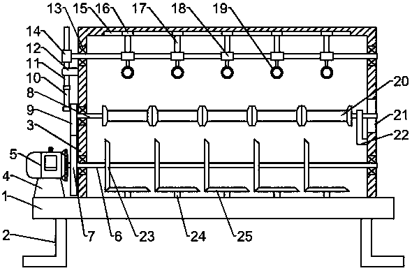 Copper wire winding equipment