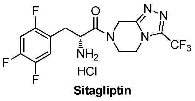 Intermediate for preparing Sitagliptin and preparation method and application of intermediate