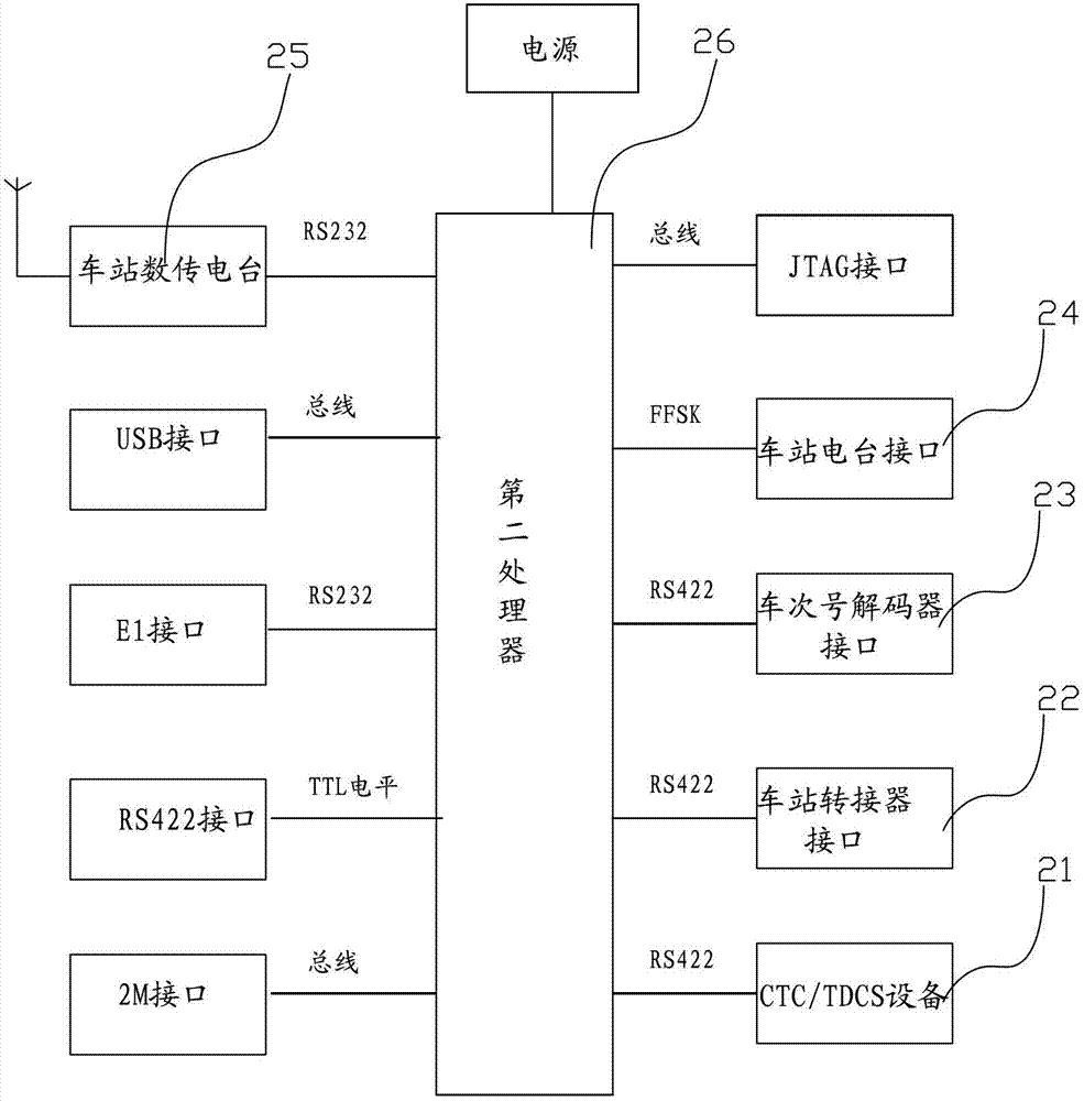 Wireless dispatching command monitor apparatus and wireless dispatching command transmitting system