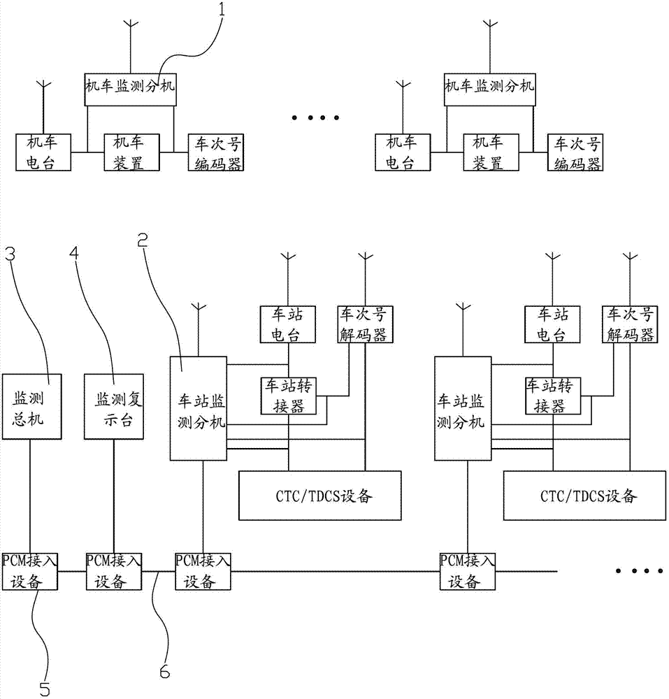 Wireless dispatching command monitor apparatus and wireless dispatching command transmitting system