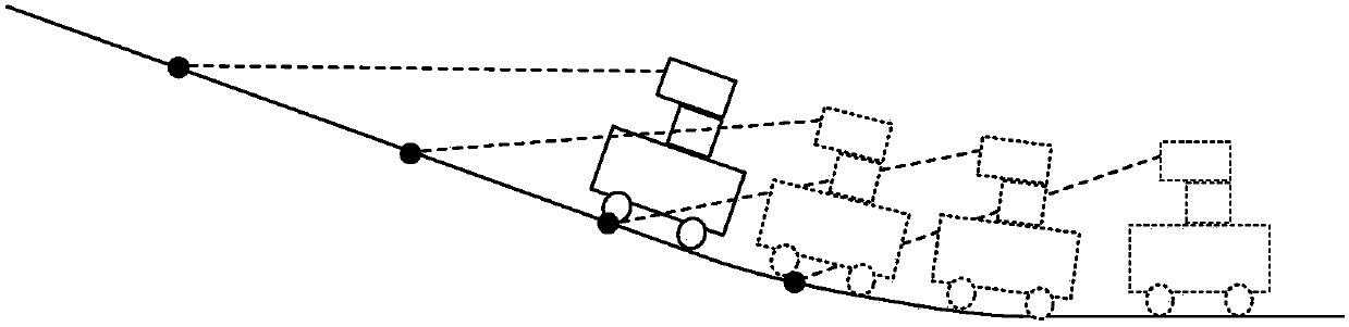 Road surface and obstacle detection method based on forward two-dimensional laser radar mobile scanning