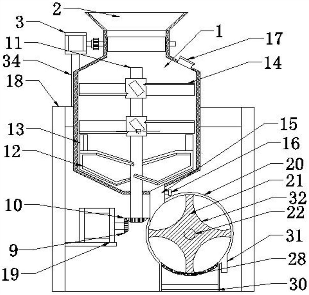 Stirring device for concrete processing