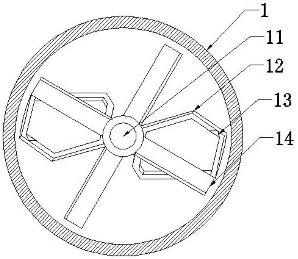 Stirring device for concrete processing