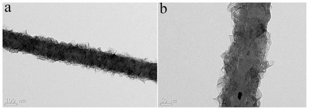 A kind of preparation method of ultrathin carbon nanotube wave absorbing coating material