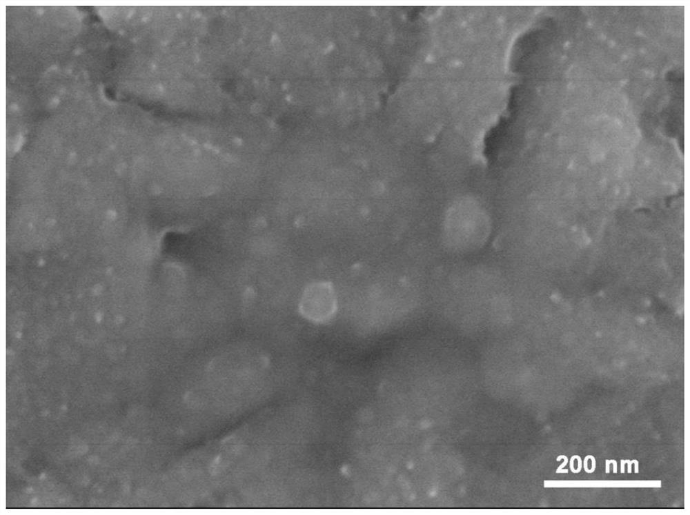 Preparation of al-ti-ni crystal-amorphous composite material with aluminum-based alloy and its preparation method and application