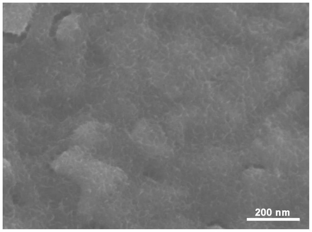 Preparation of al-ti-ni crystal-amorphous composite material with aluminum-based alloy and its preparation method and application