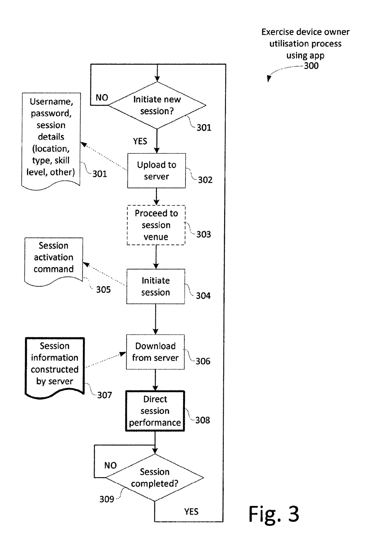 Exercise device and method of exercising using said device