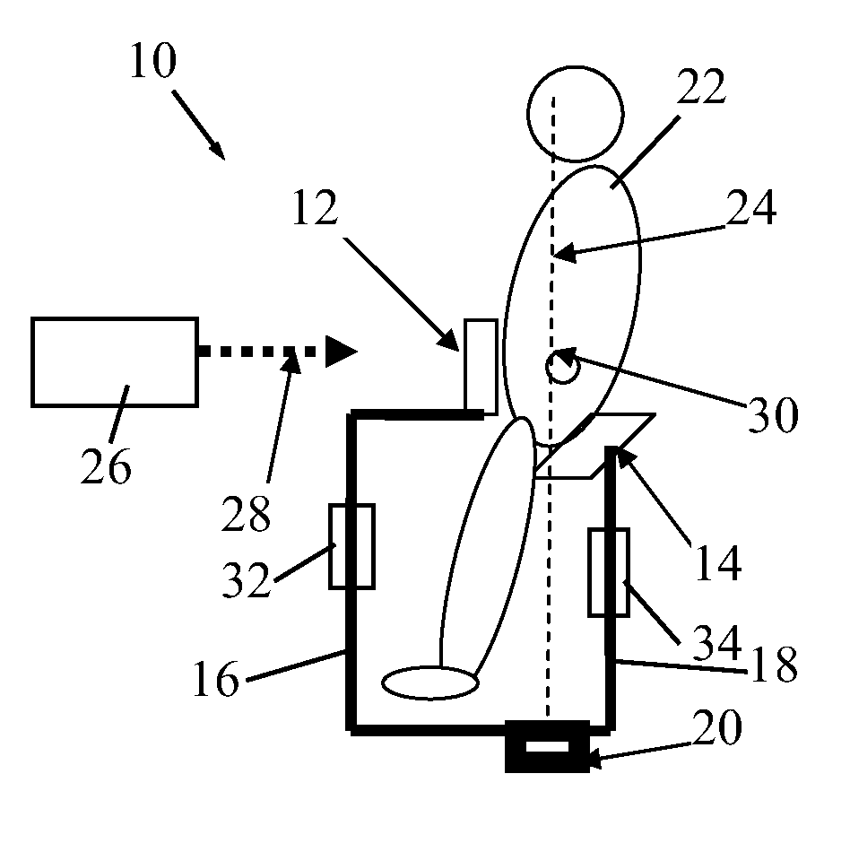 Upright radiation tissue immobilizer