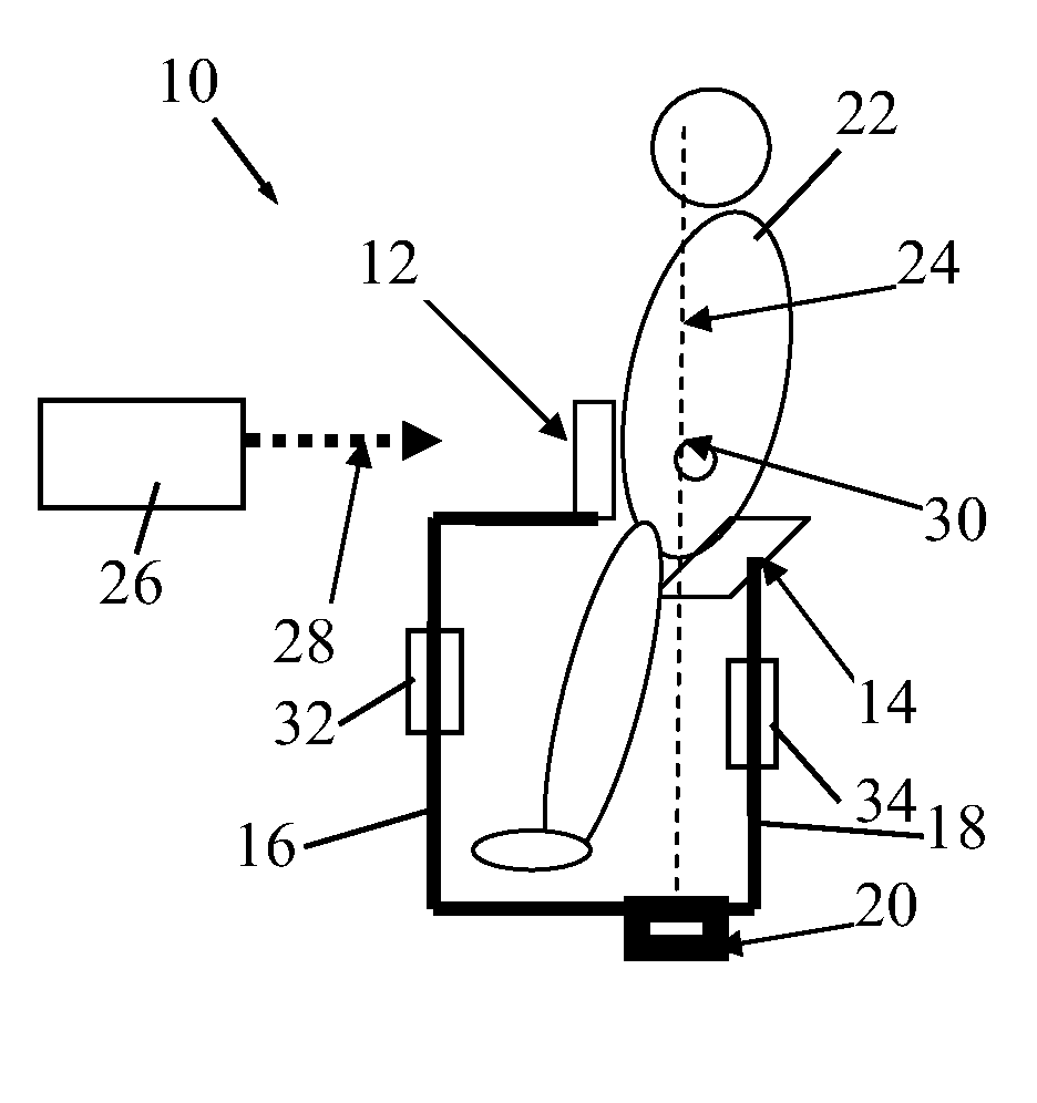 Upright radiation tissue immobilizer