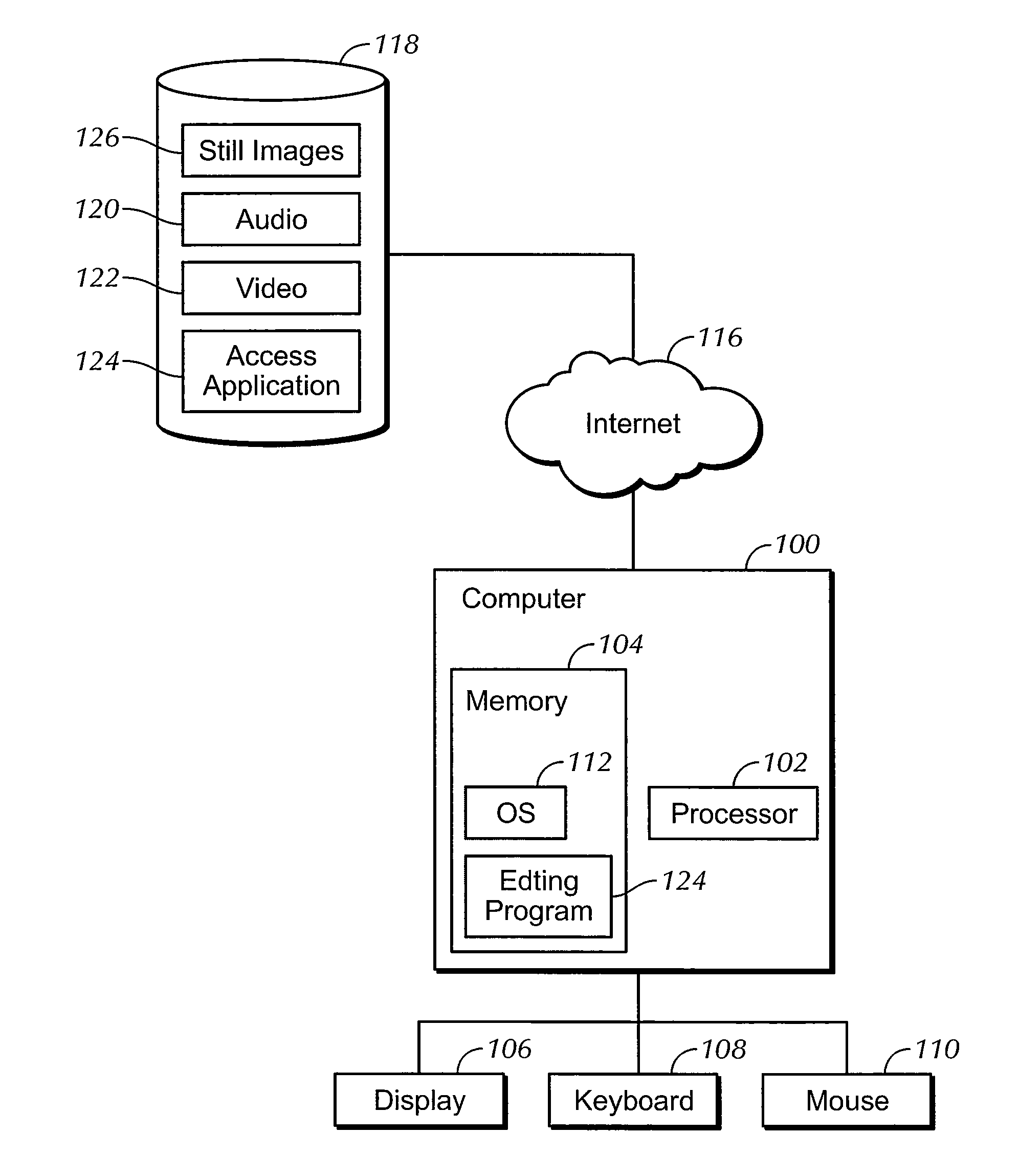 Method and apparatus for creating a custom track