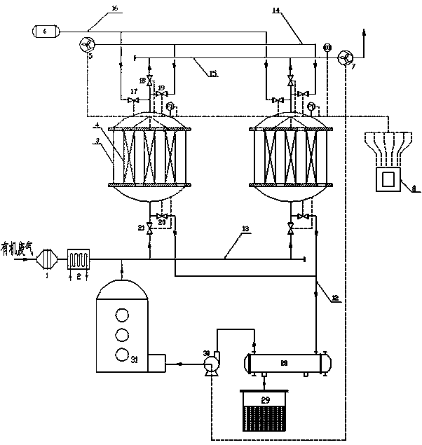 Active carbon adsorption purification system and active carbon adsorption purification method adopting vacuum electric heating regeneration
