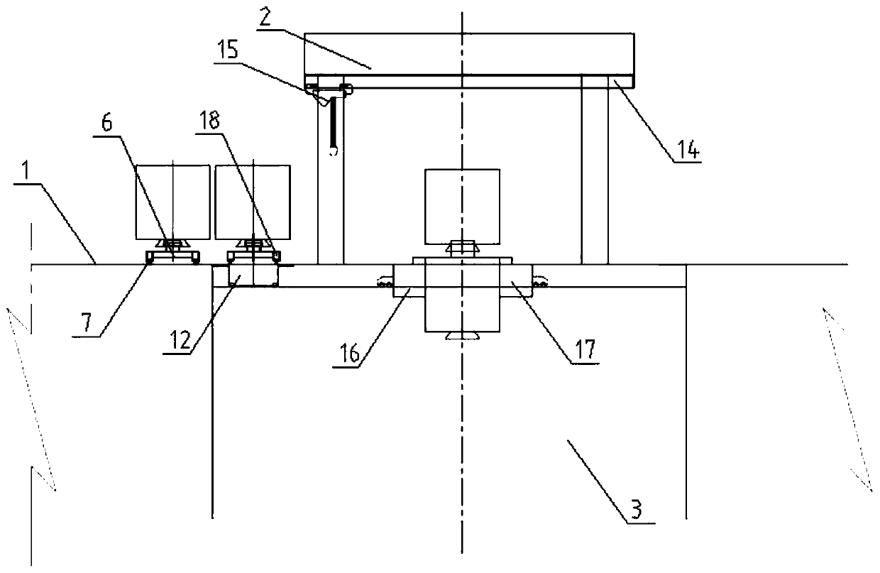 Distribution and recovery system and method suitable for surface blowout preventer group and subsea blowout preventer group