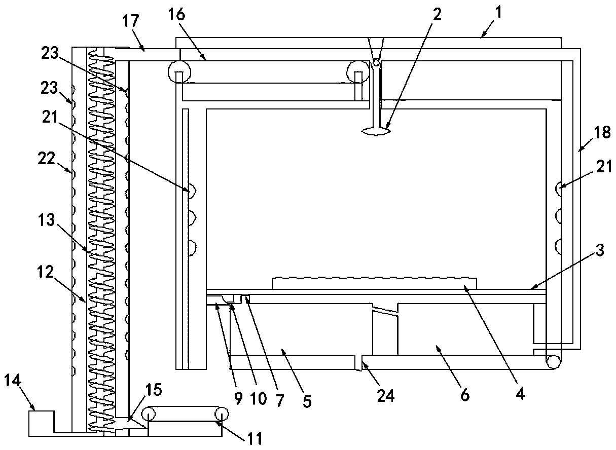 A sand bath device