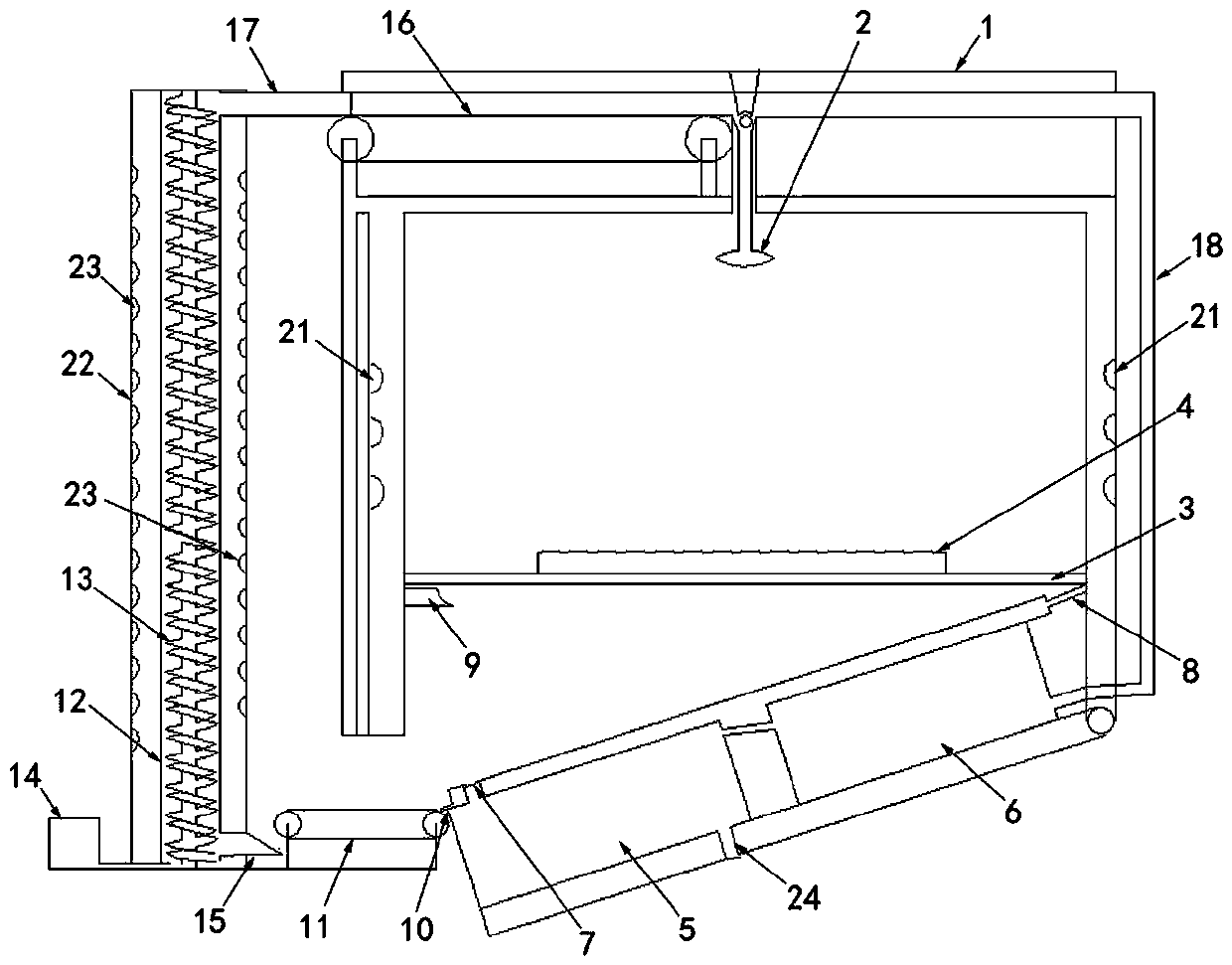 A sand bath device