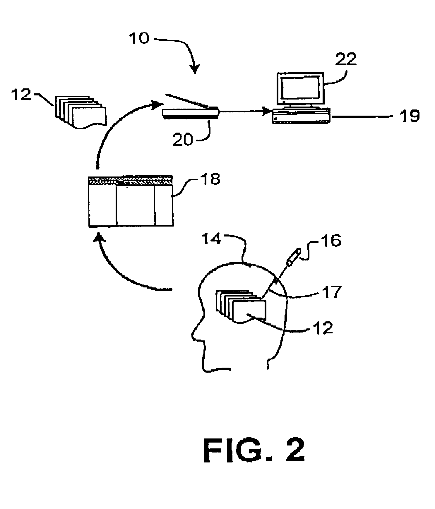 Method and automated system for creating volumetric data sets
