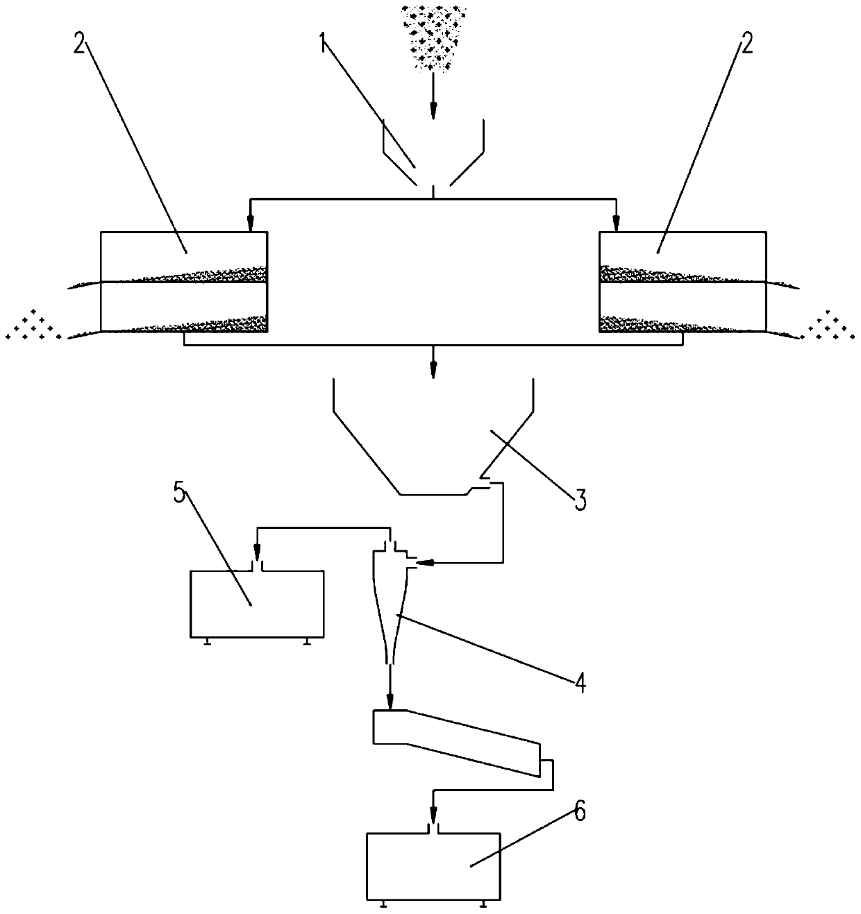 Dual-mode screening rotational flow method for shield construction muck treatment