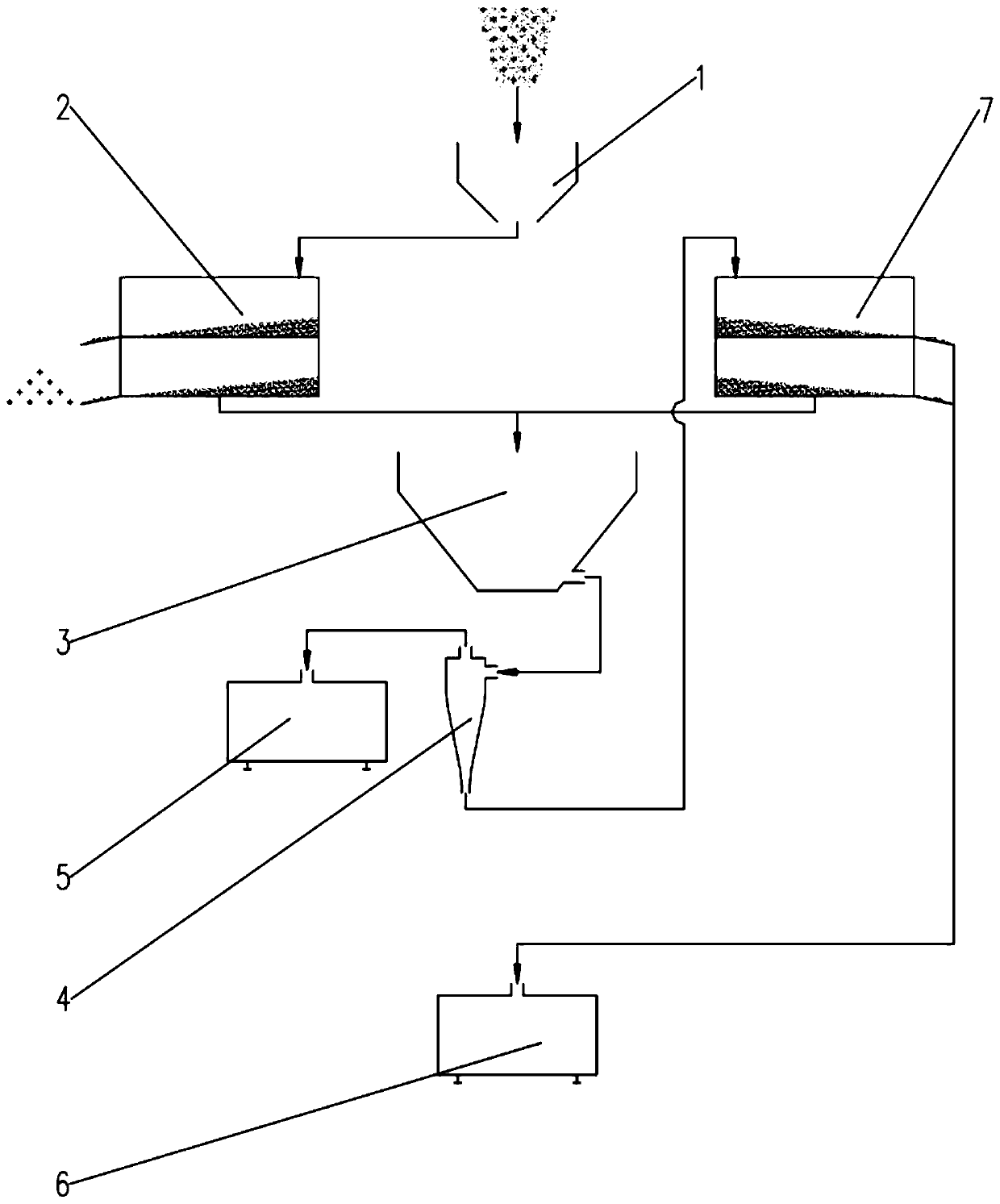 Dual-mode screening rotational flow method for shield construction muck treatment