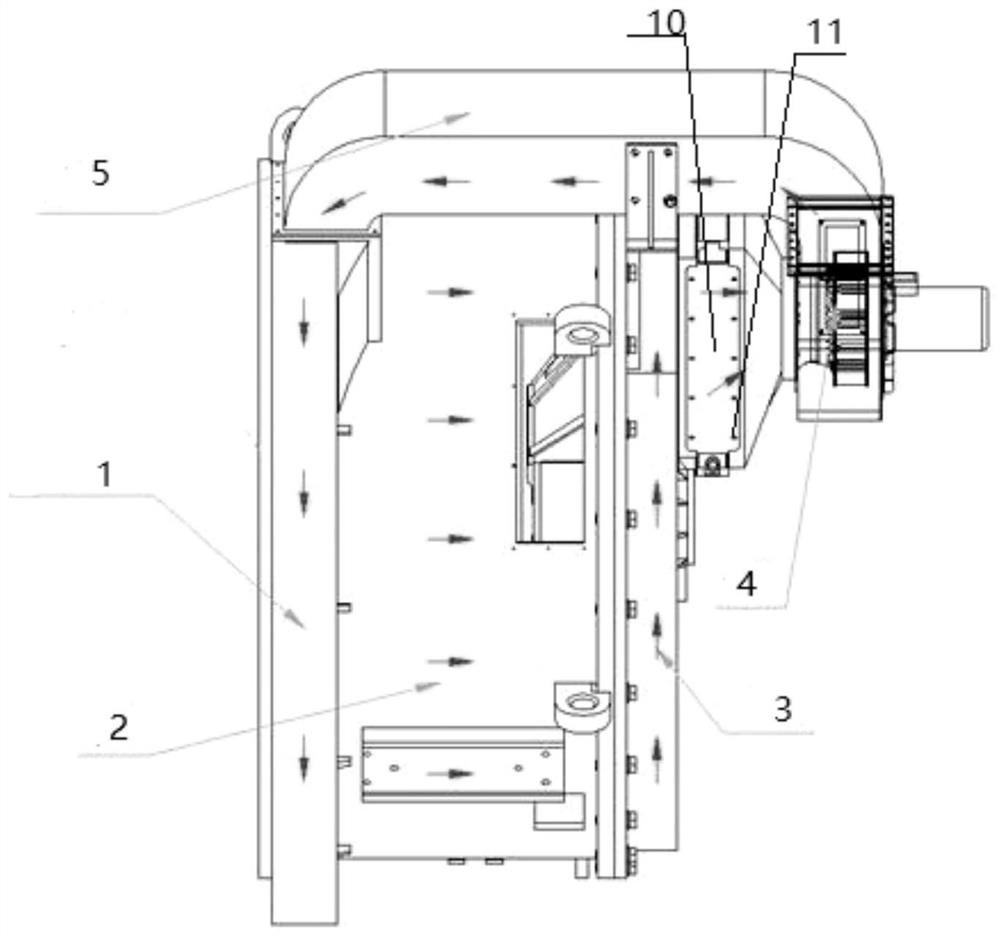 Closed cooling structure of a wind power generator