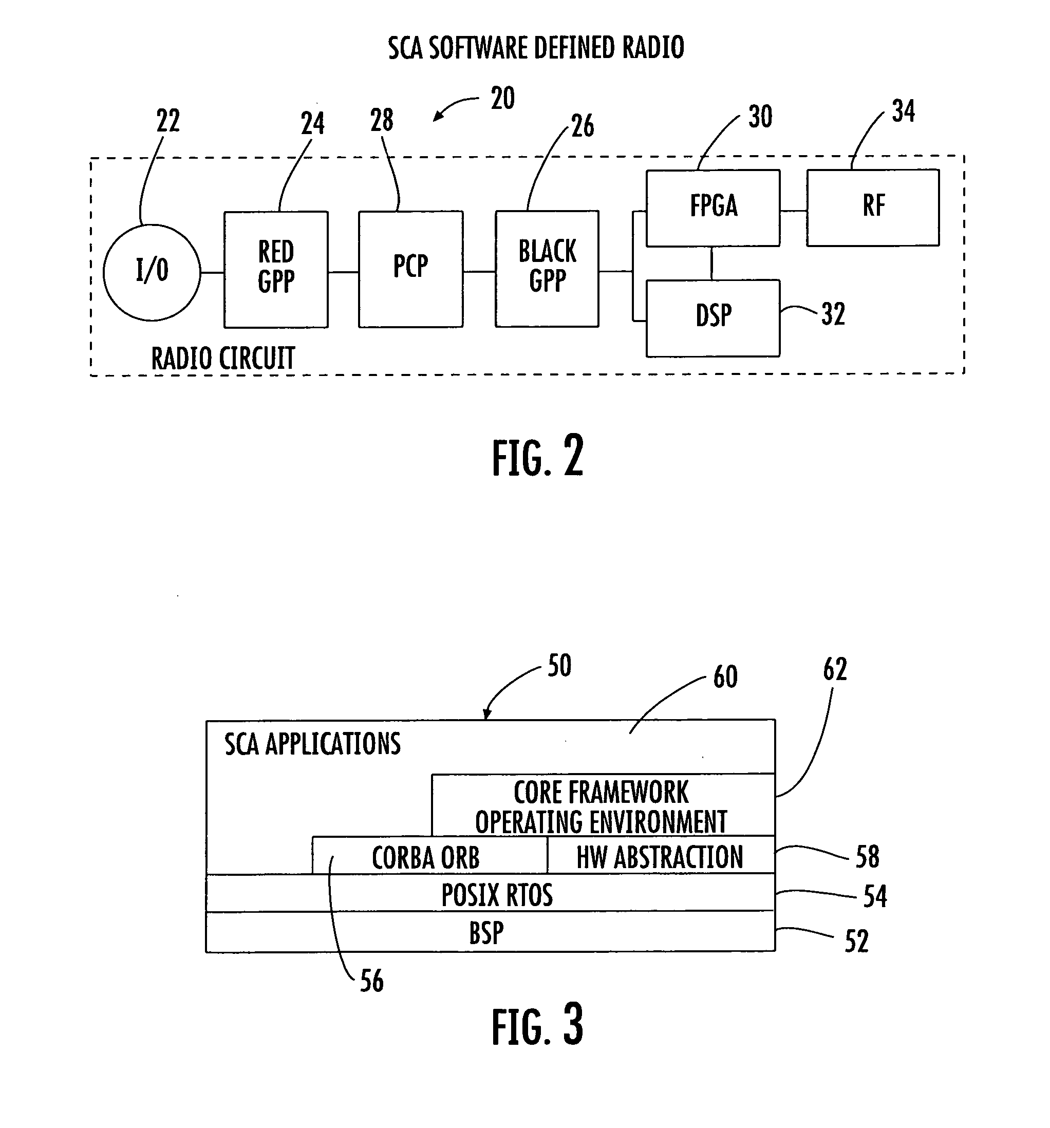 Power management system for SCA based software defined radio and related method