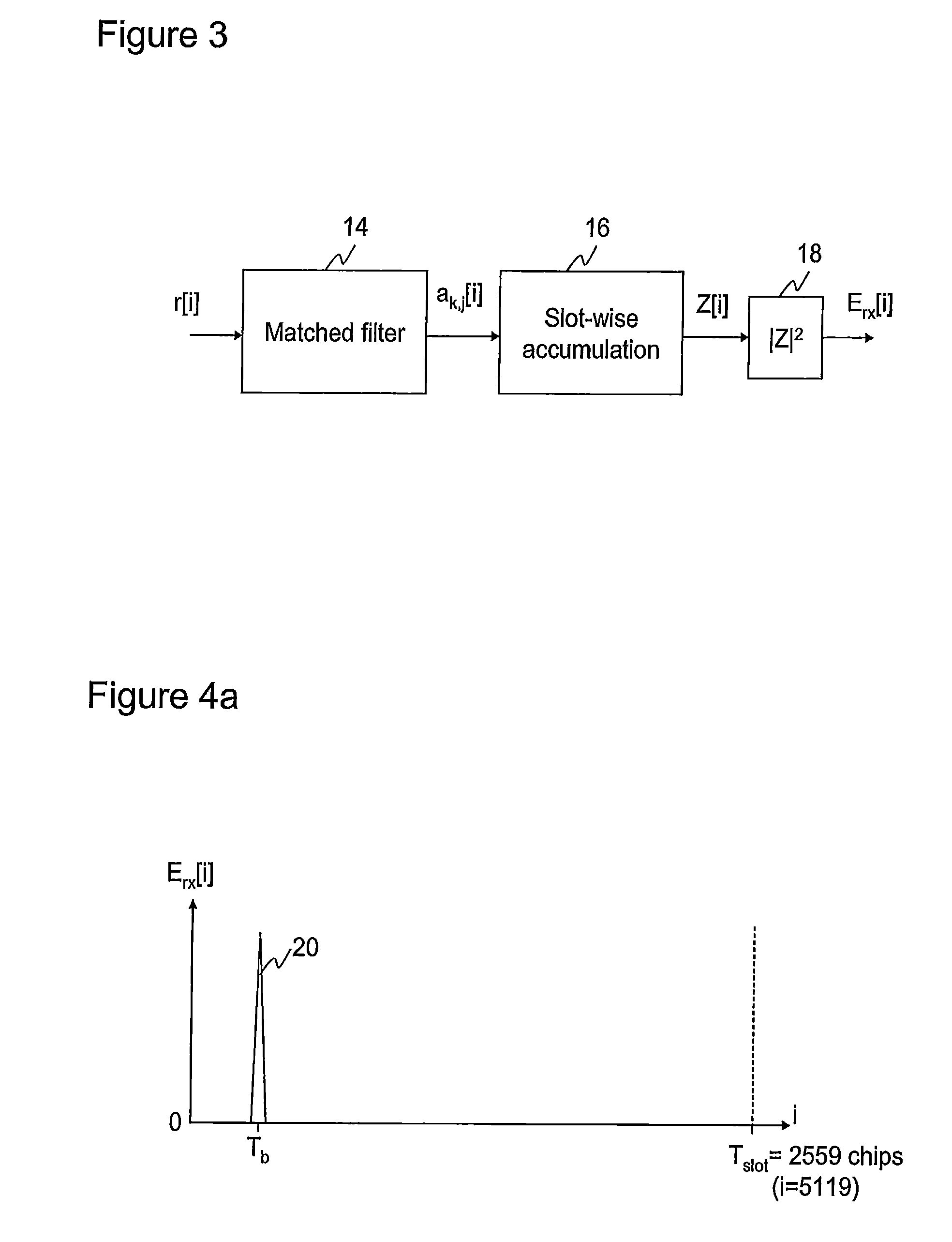 Frequency offset estimation in a CDMA system