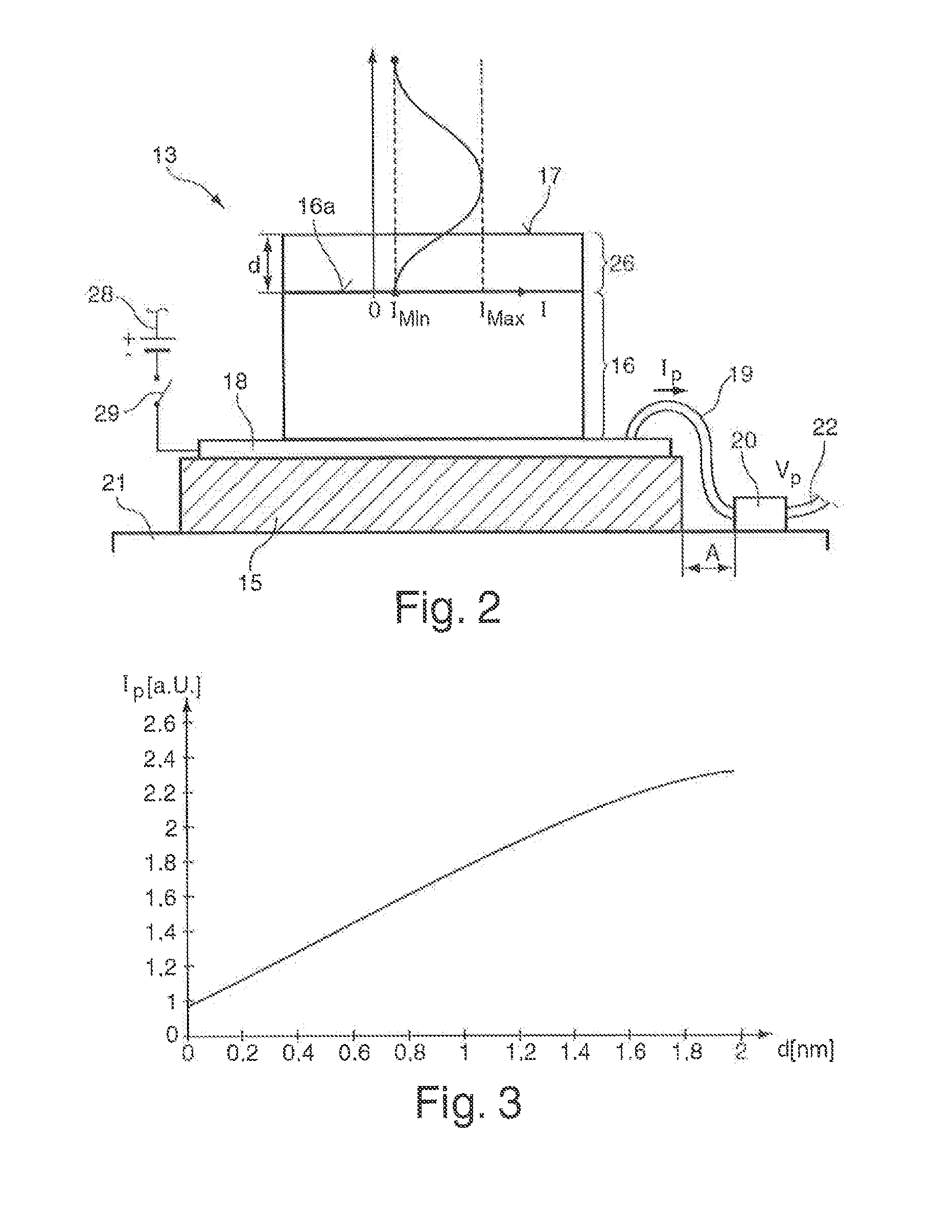 Method for determining the phase angle and/or the thickness of a contamination layer at an optical element and EUV lithography apparatus