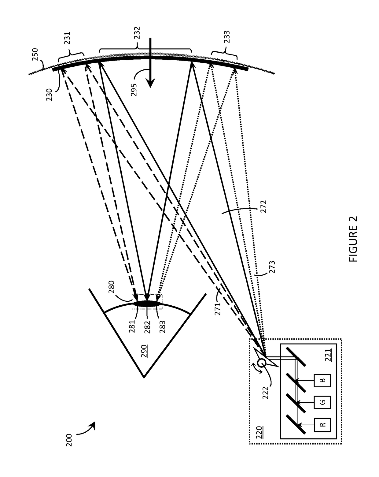 Systems, devices, and methods for spatially-multiplexed holographic optical elements