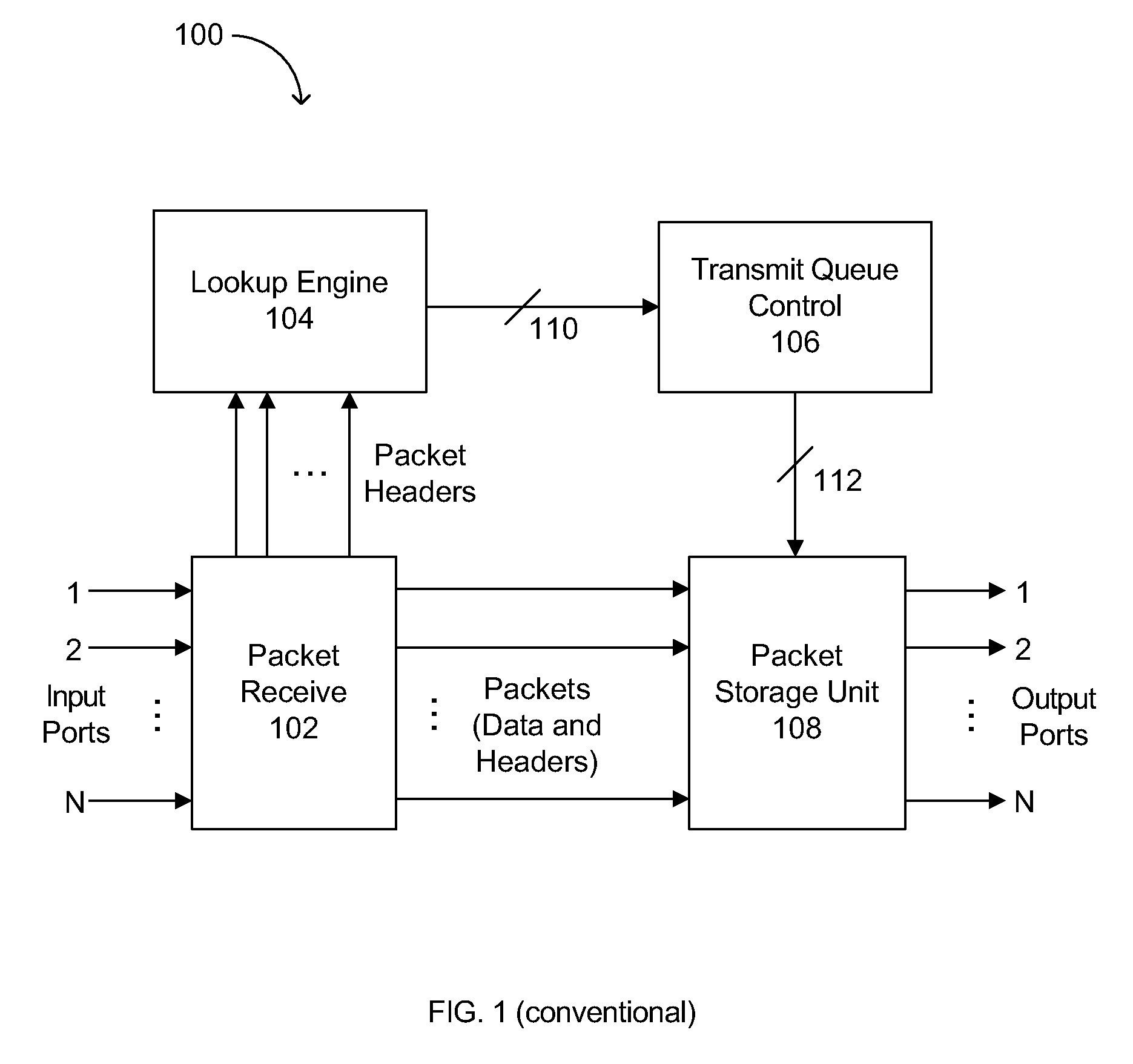 Method and apparatus for enhanced hashing