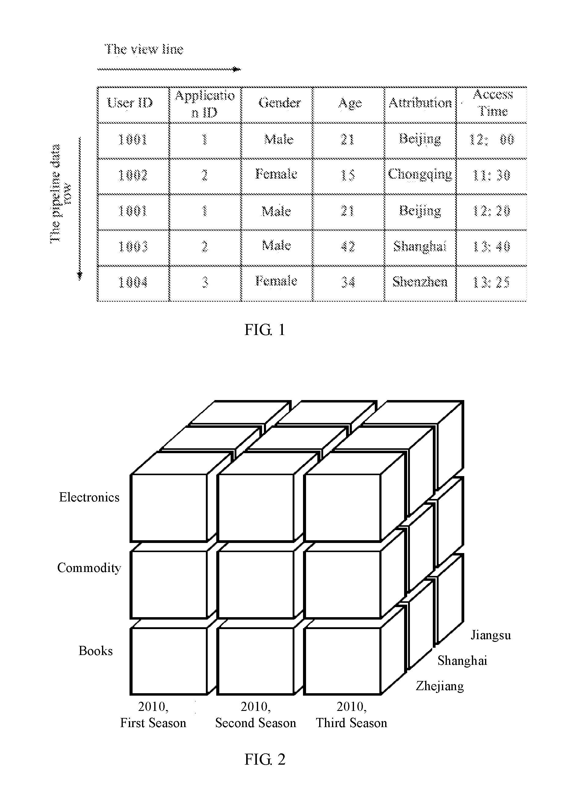 Method, apparatus and system for data analysis