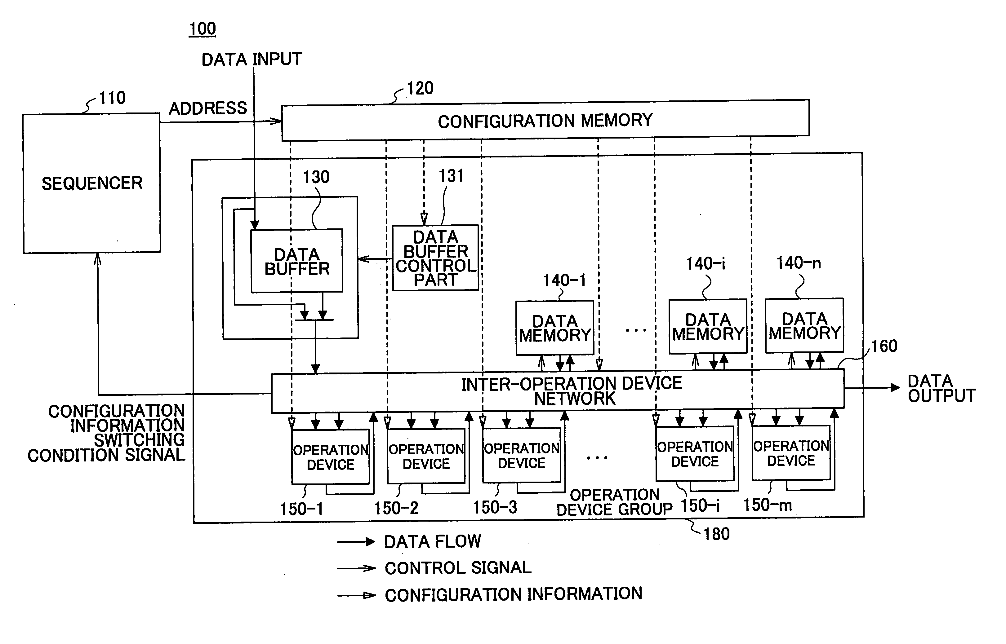 Operation apparatus, operation apparatus control method, program and computer readable information recording medium