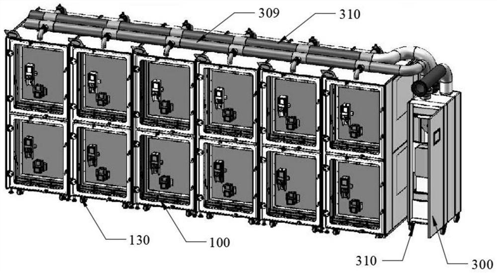 A centralized feeding management and biosafety experimental device for non-human primates