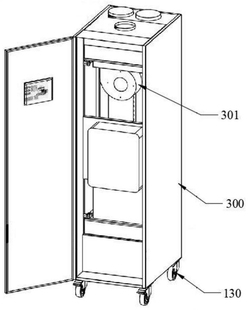 A centralized feeding management and biosafety experimental device for non-human primates