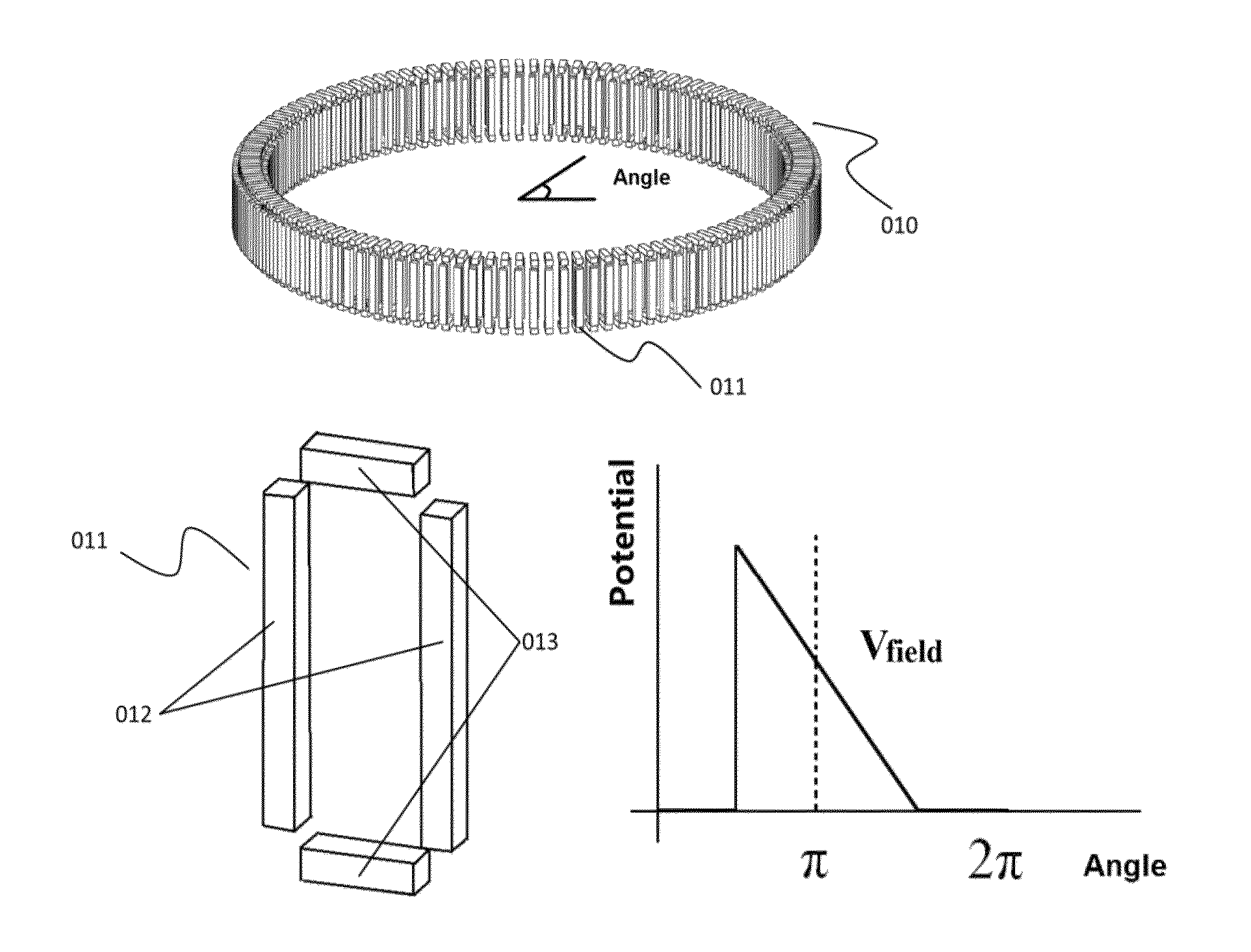 Ion mobility analyzer, combination device thereof, and ion mobility analysis method