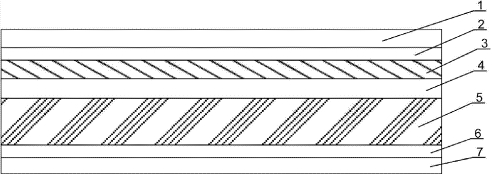 Blue-light-resistant protective film and preparation method thereof