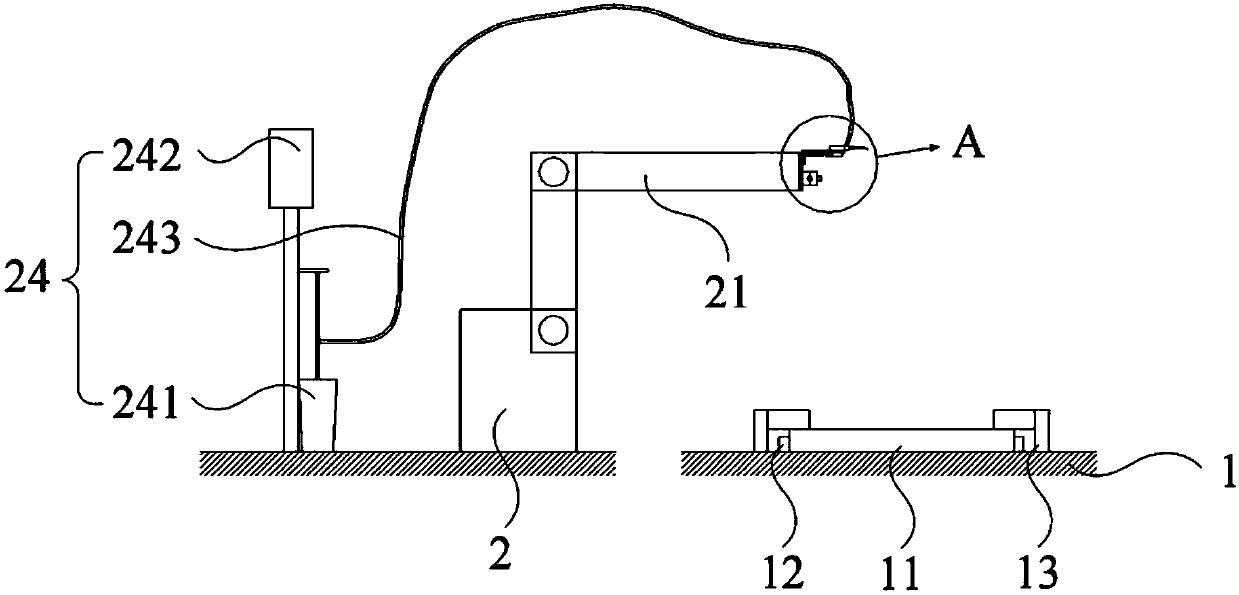 Robot gluing system and method