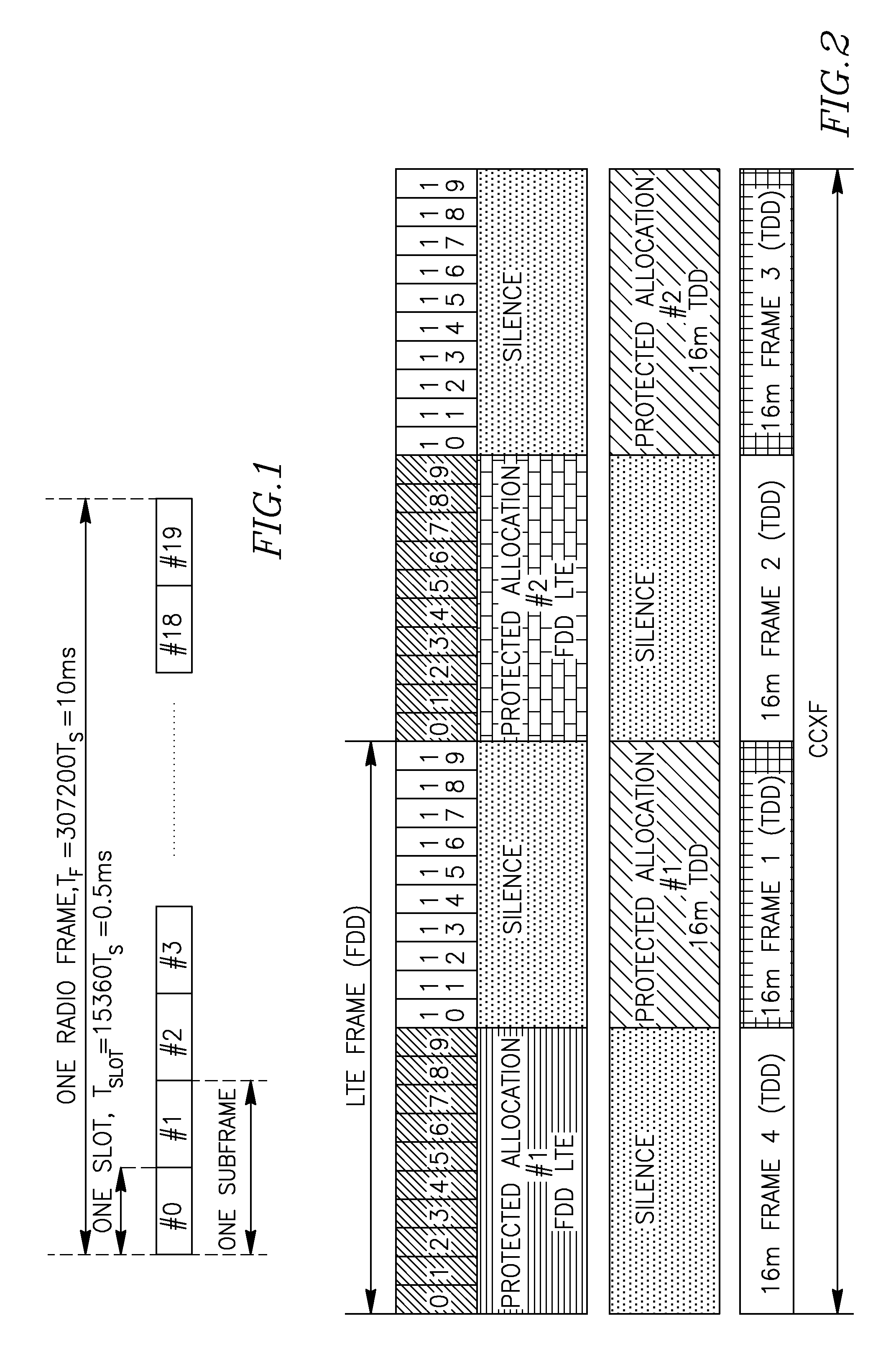 Method for improving coexistence between adjacent TDD and fdd wireless networks