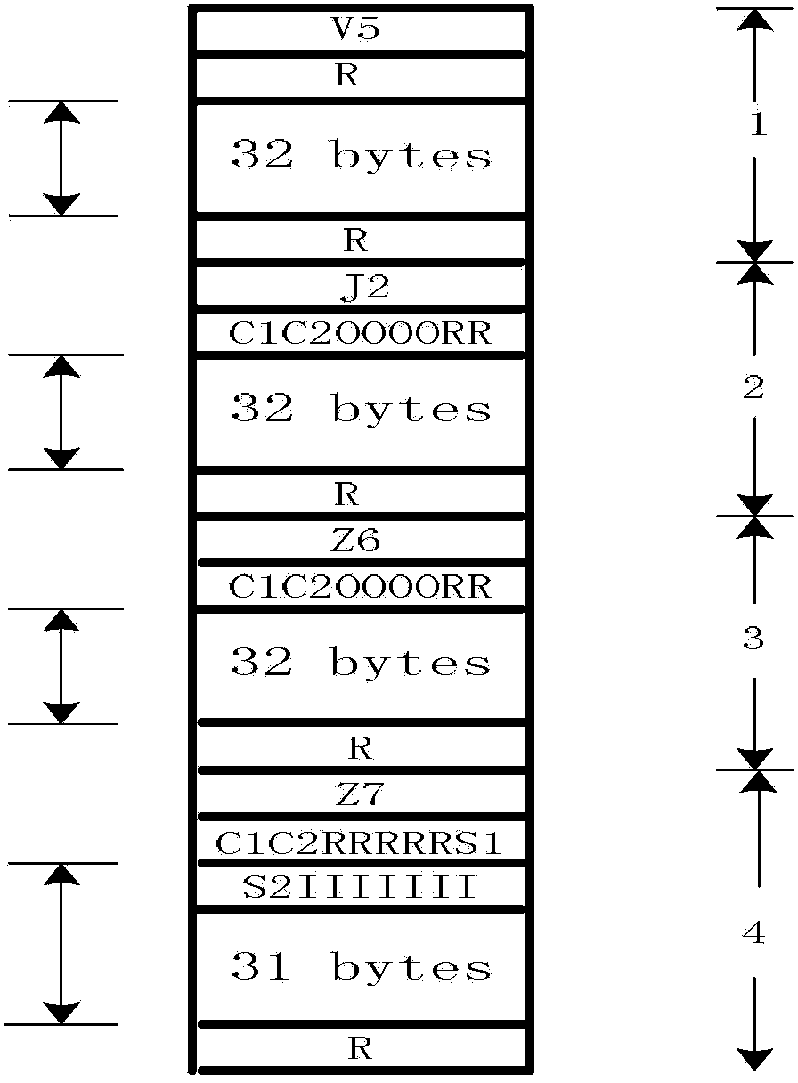 Clock data recovery method and device for branch signals in SDH (synchronous digital hierarchy)