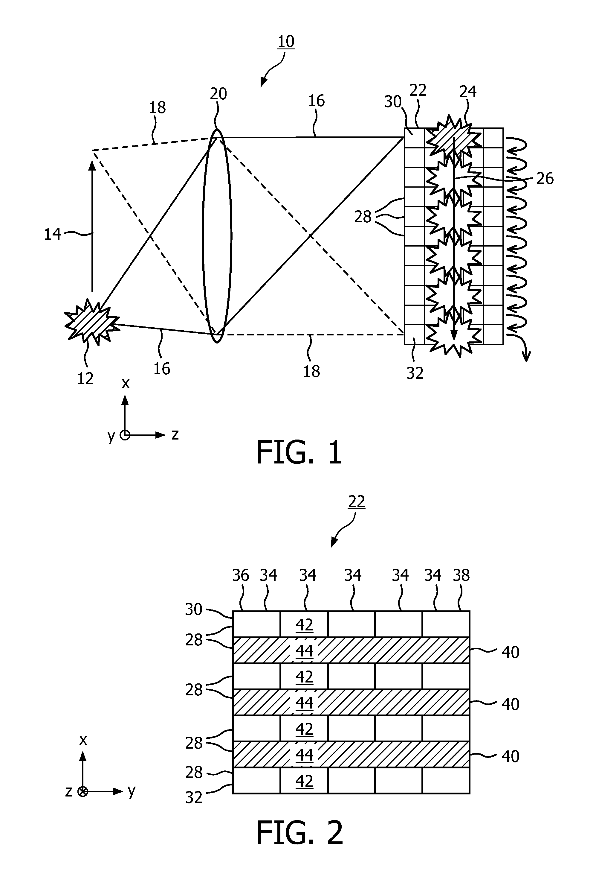 Time domain multiplexing for imaging using time delay and integration sensors