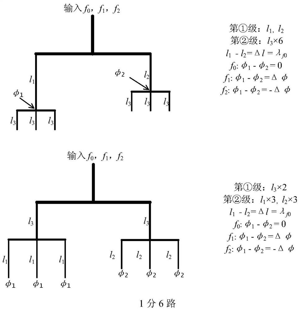 A method and equipment for realizing uniform heating by using single solid-state source frequency modulation