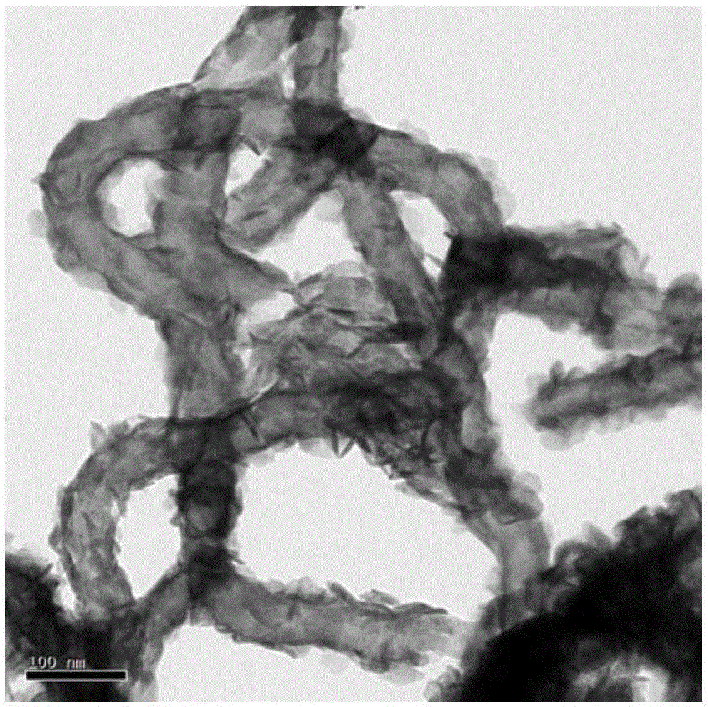 Sulfur-doped molybdenum selenide negative composite material for sodium-ion battery and preparation method of sulfur-doped molybdenum selenide negative composite material