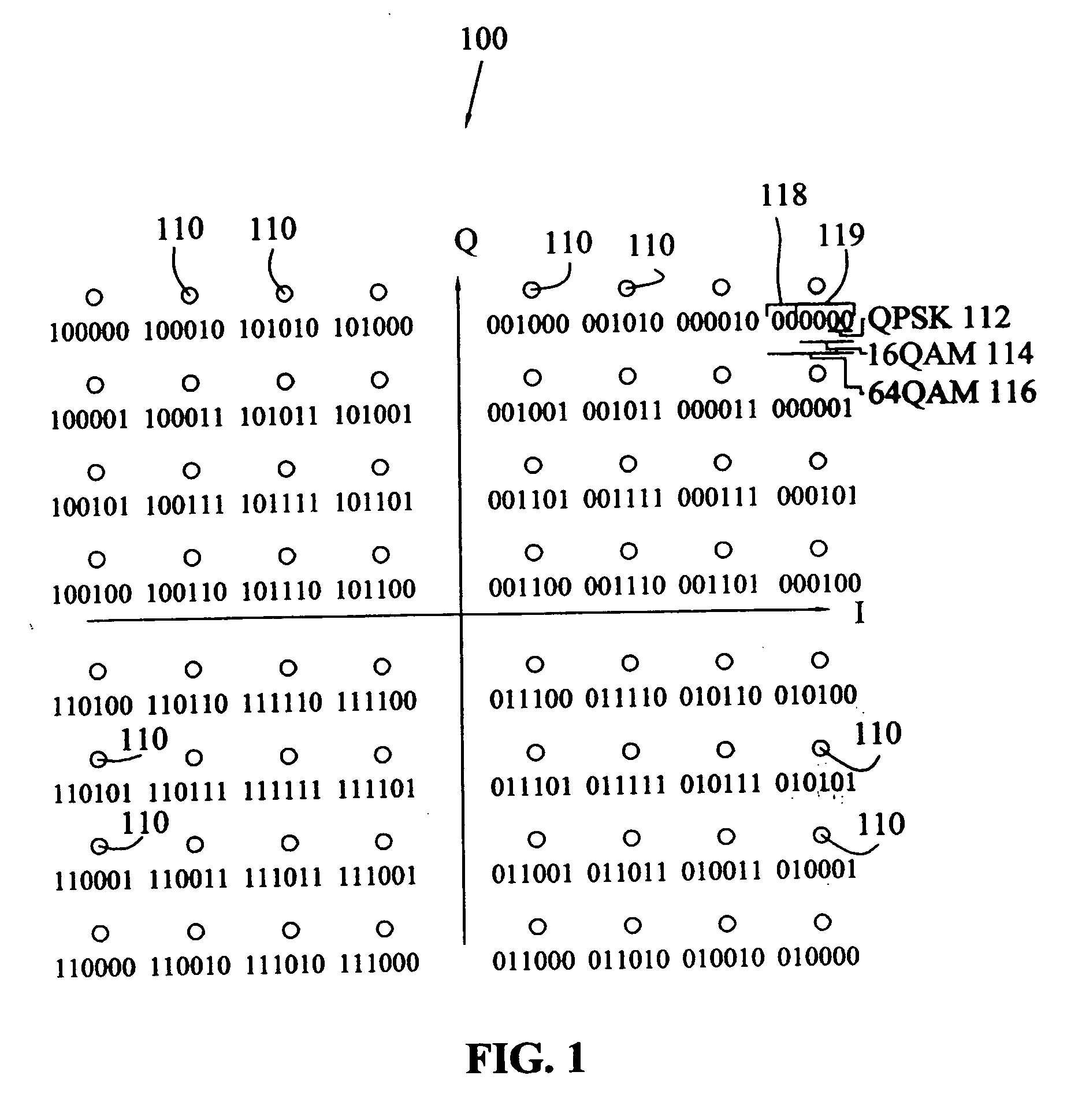 Method to minimize compatibility error in hierarchical modulation using variable phase
