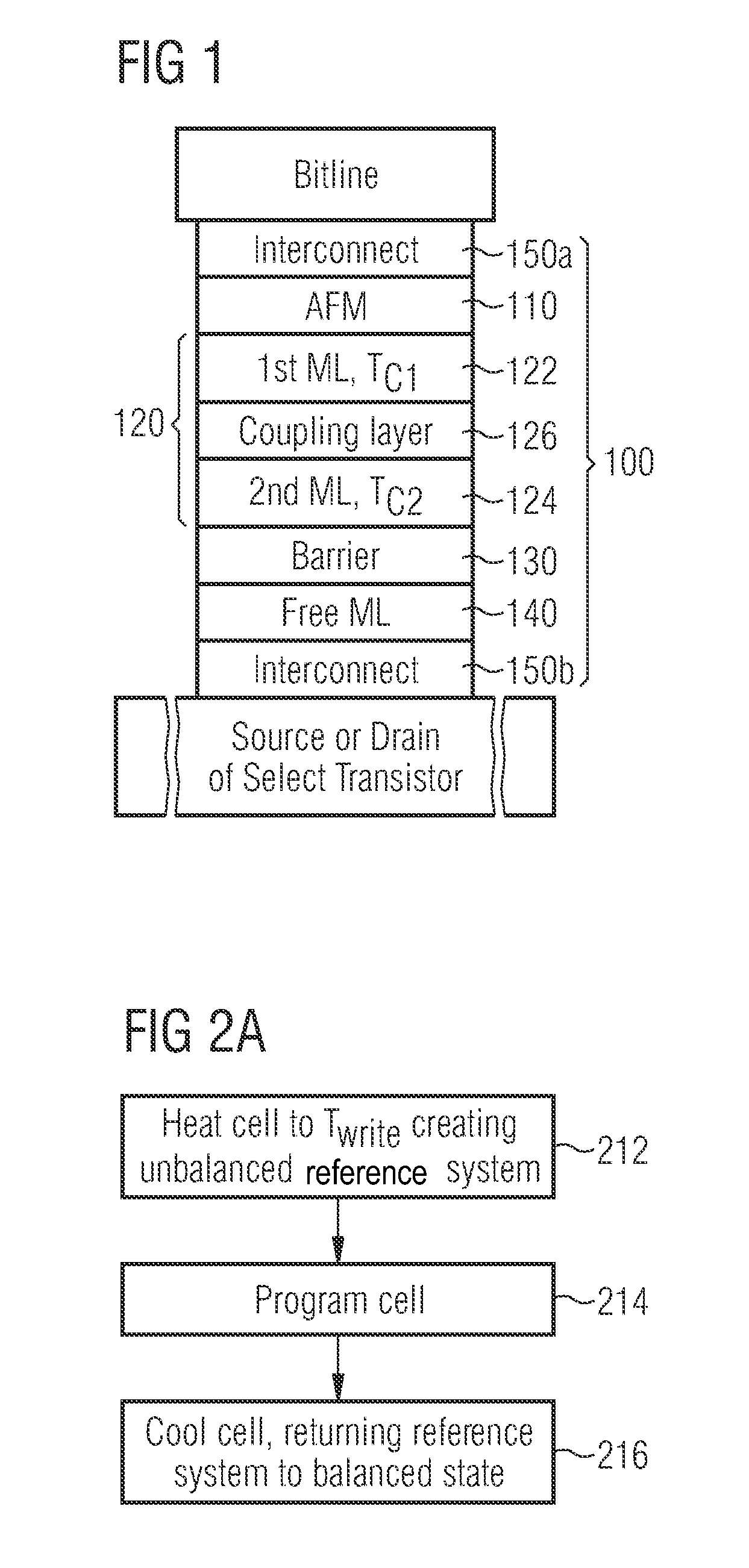 MRAM Device Structure Employing Thermally-Assisted Write Operations and Thermally-Unassisted Self-Referencing Operations